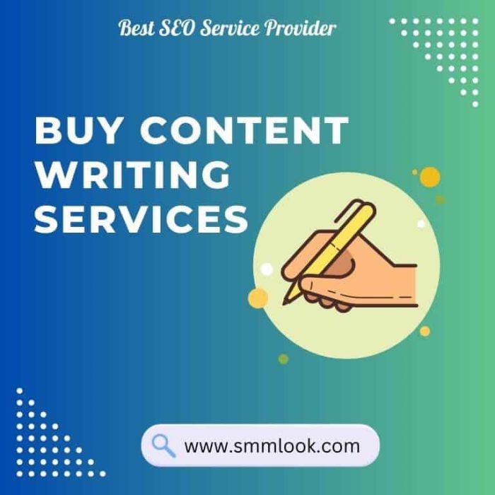 Buy Quality Content Writing Services