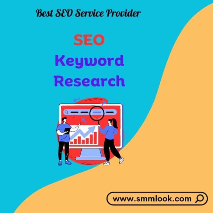 Website Keywords Research
